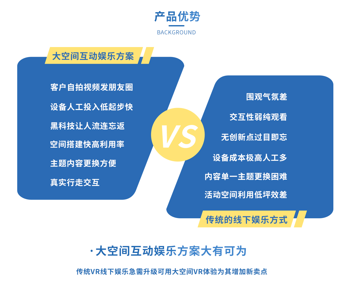 XR文旅