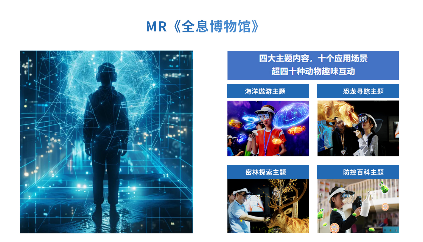 XR文旅
